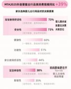 <b>不再只是好用罢了</b>