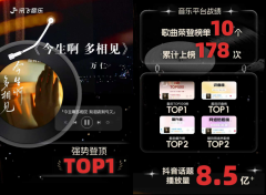 它能够帮帮团队更快制做内容、更快测试版本快